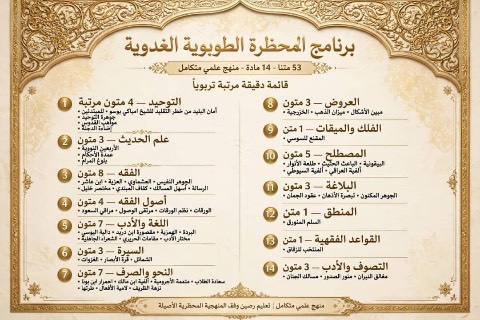 Le Programme